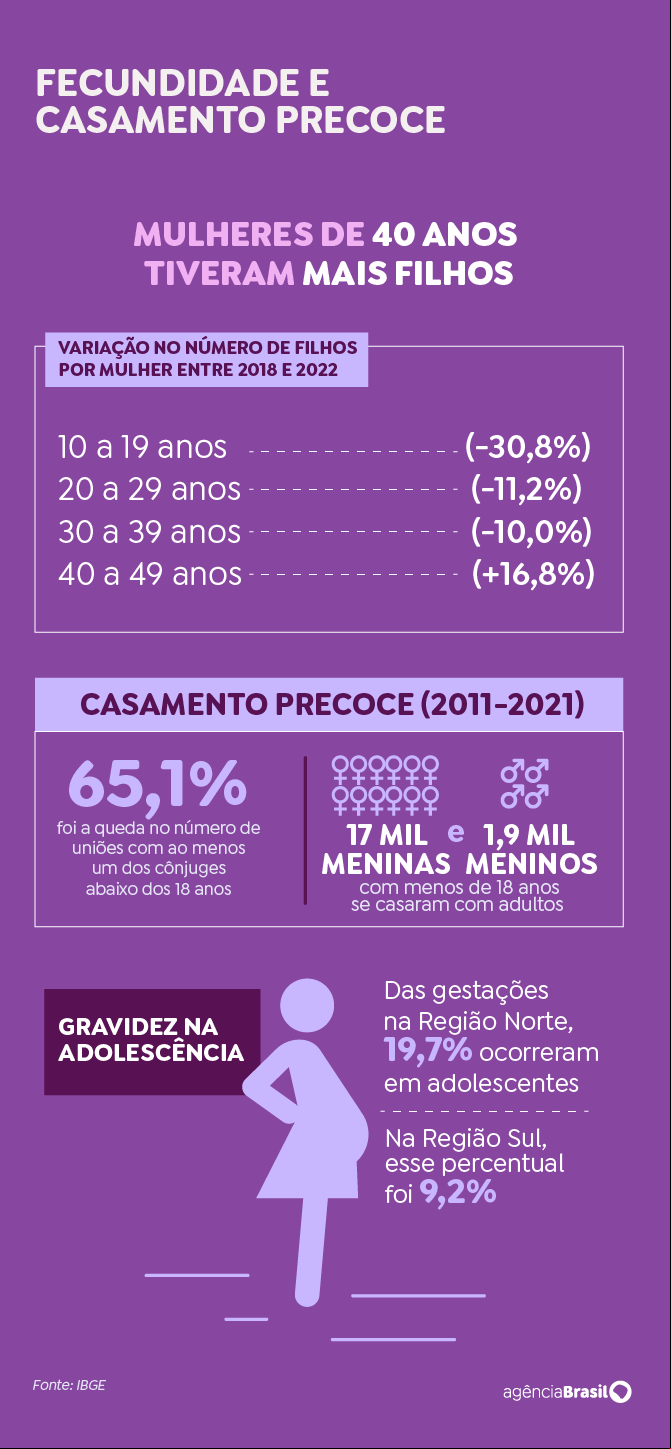 arte_mulheres_4